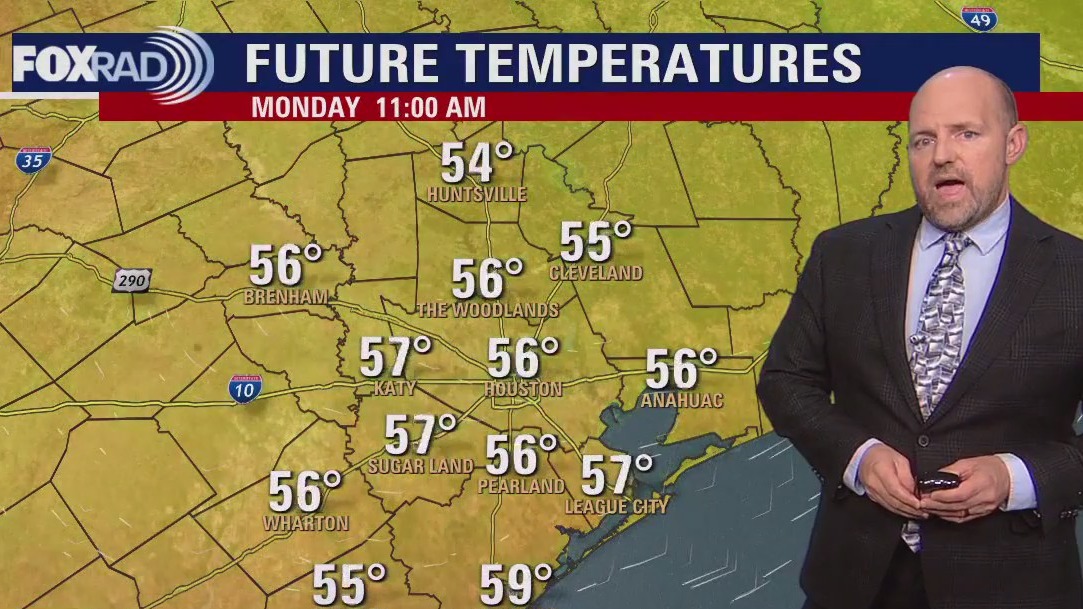 FOX 26 Houston Weather Forecast
