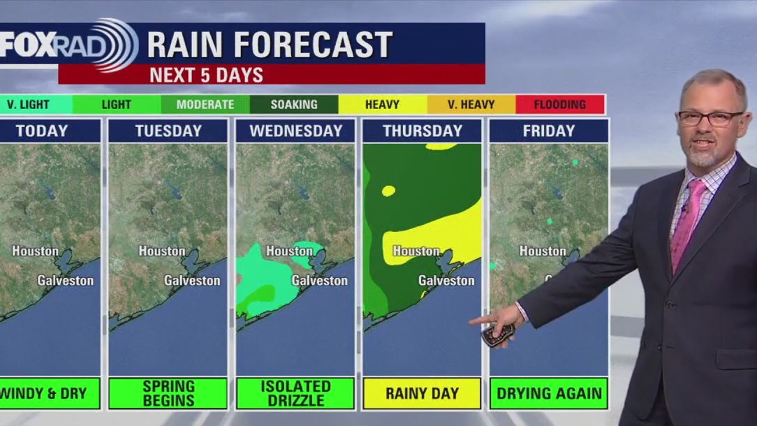 FOX 26 Houston Weather Forecast