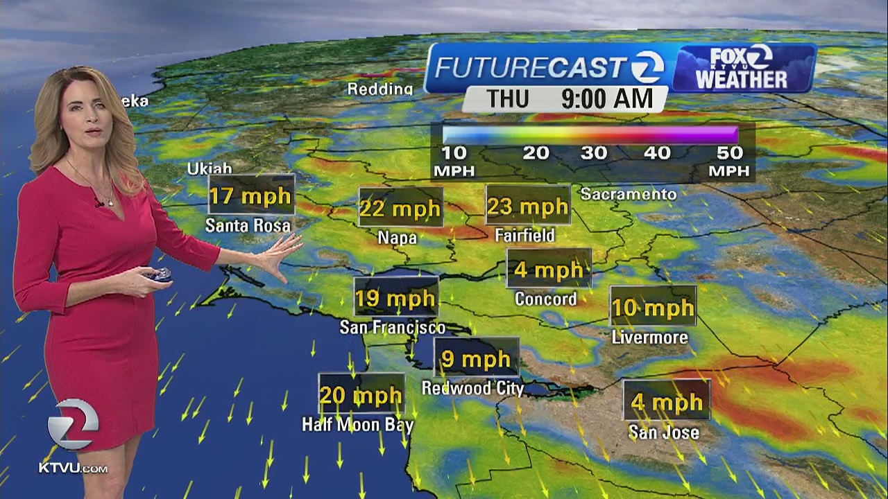 Thursday's forecast: Cooler, windy