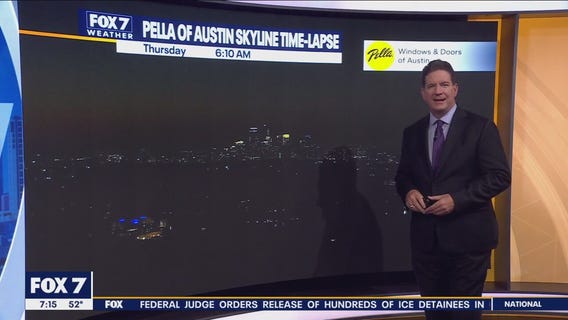 Austin weather: Warm and breezy with rain ahead?