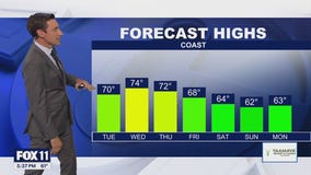 Weather Forecast: Monday, Nov. 24