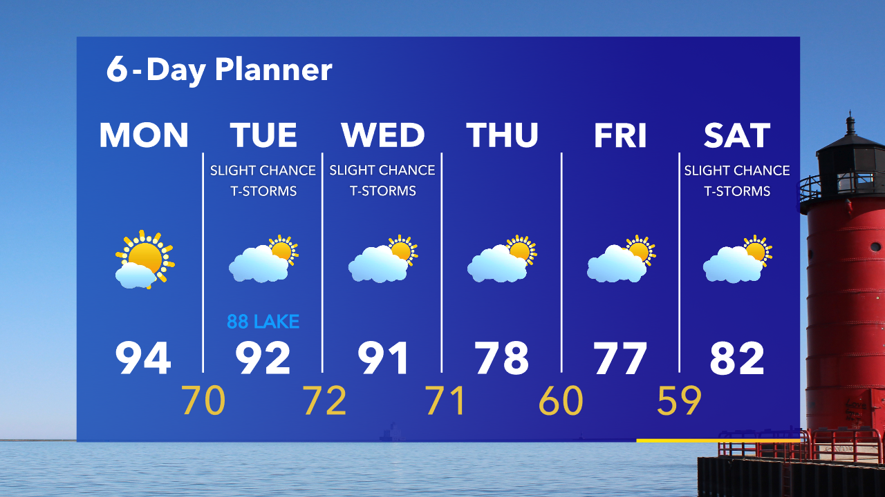 Weather Webcast with Tom Wachs