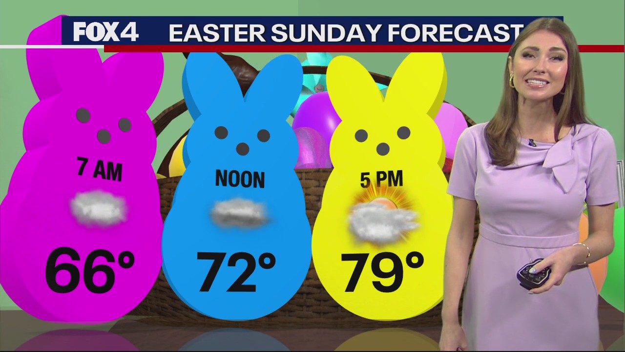 Easter Weather Forecast | FOX 4 Dallas-Fort Worth