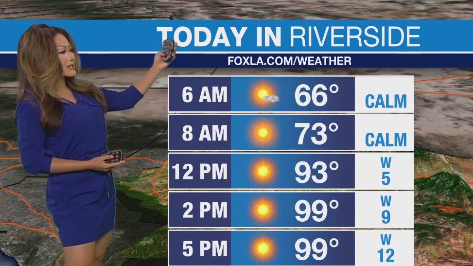 Weather Forecast for Monday, July 8