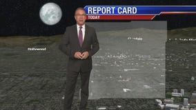 Monday evening video weather forecast - March 4, 2019