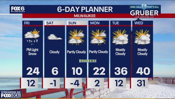 Weather webcast with Stephanie Barichello