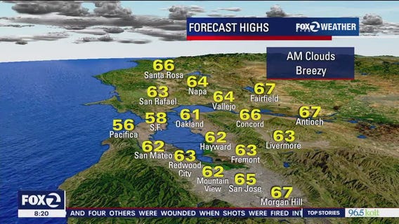 A mostly sunny Sunday before a chance of rain on Monday