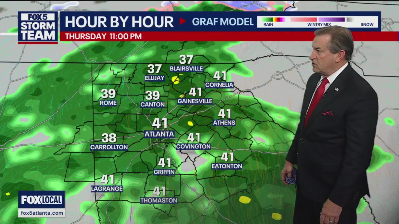 Wednesday night forecast