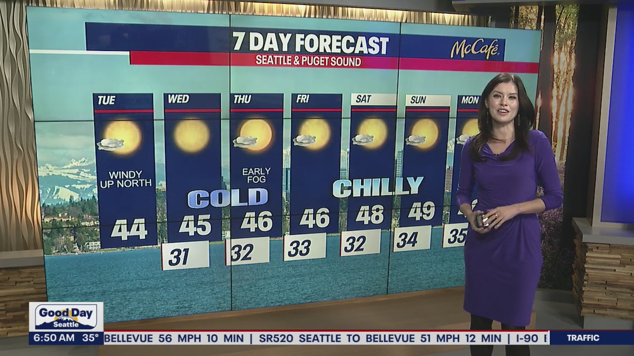 Cold start to Tuesday morning