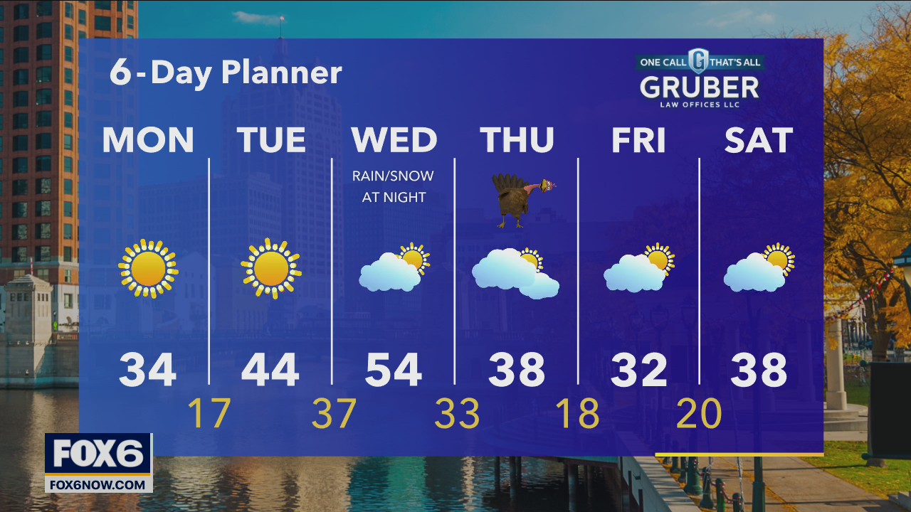 FOX6 WakeUp News at 4:30