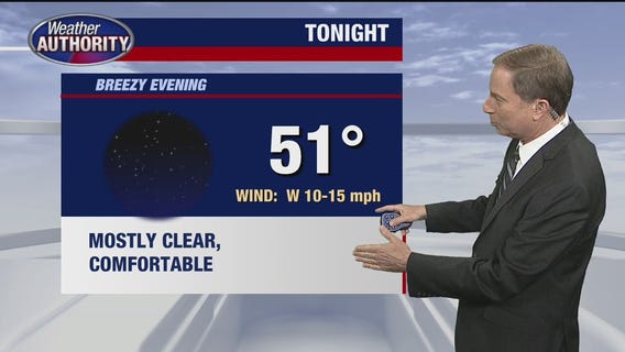 Partly sunny and pleasant for Thursday