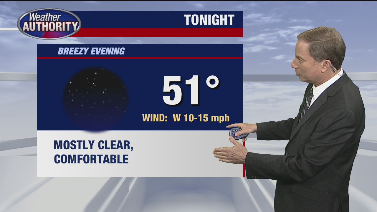 Partly sunny and pleasant for Thursday