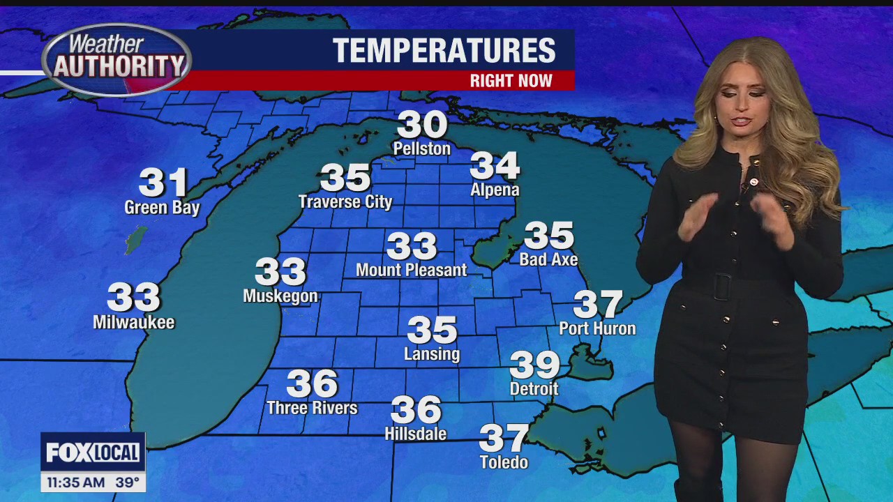 Cloudy and chilly start to the week