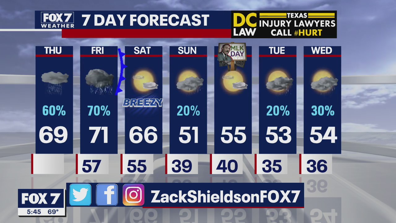Morning weather forecast for January 16