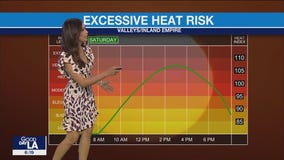 Weather Forecast for Friday, July 14