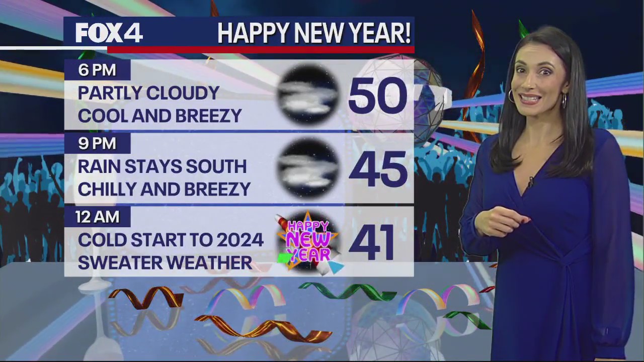 Dallas Weather: Dec. 28 overnight forecast