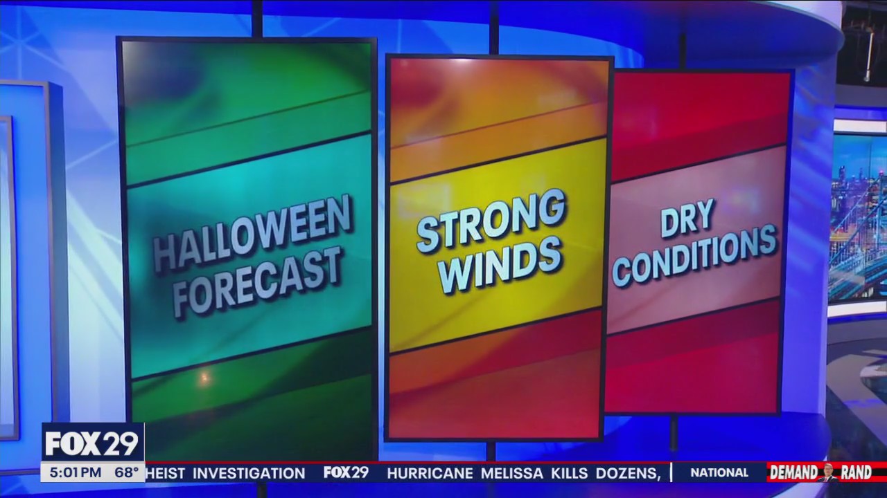 Halloween Forecast: What will the weather be like Friday?