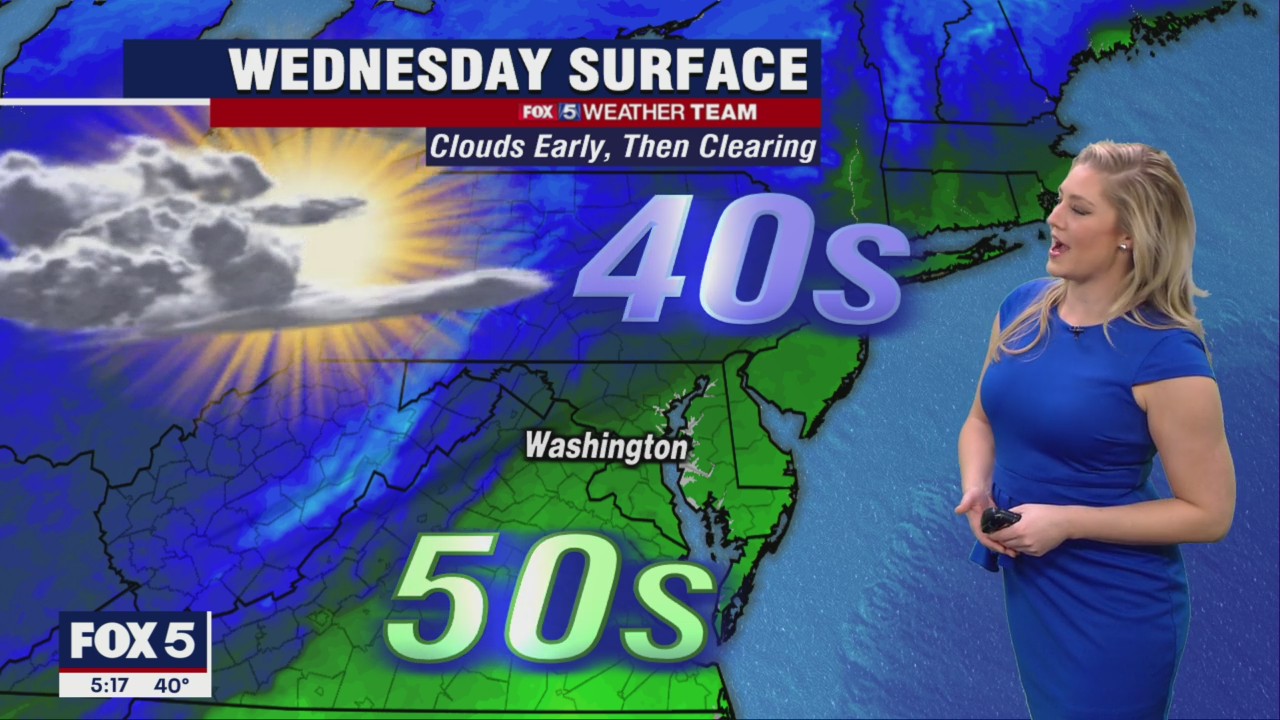 FOX 5 Weather forecast for Wednesday, November 16