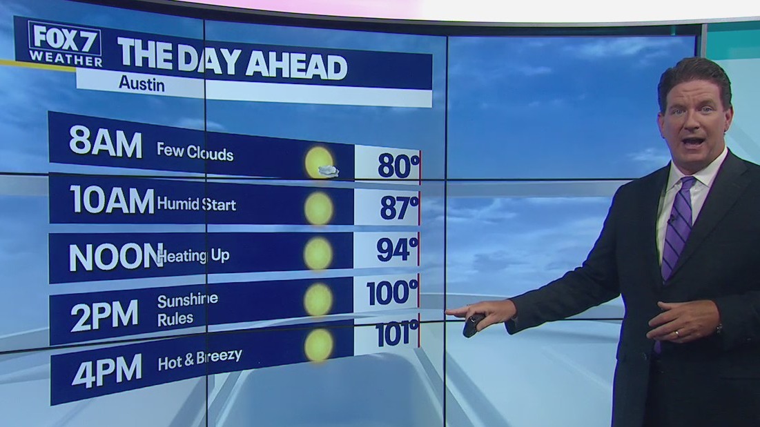 High temperatures to continue through the weekend