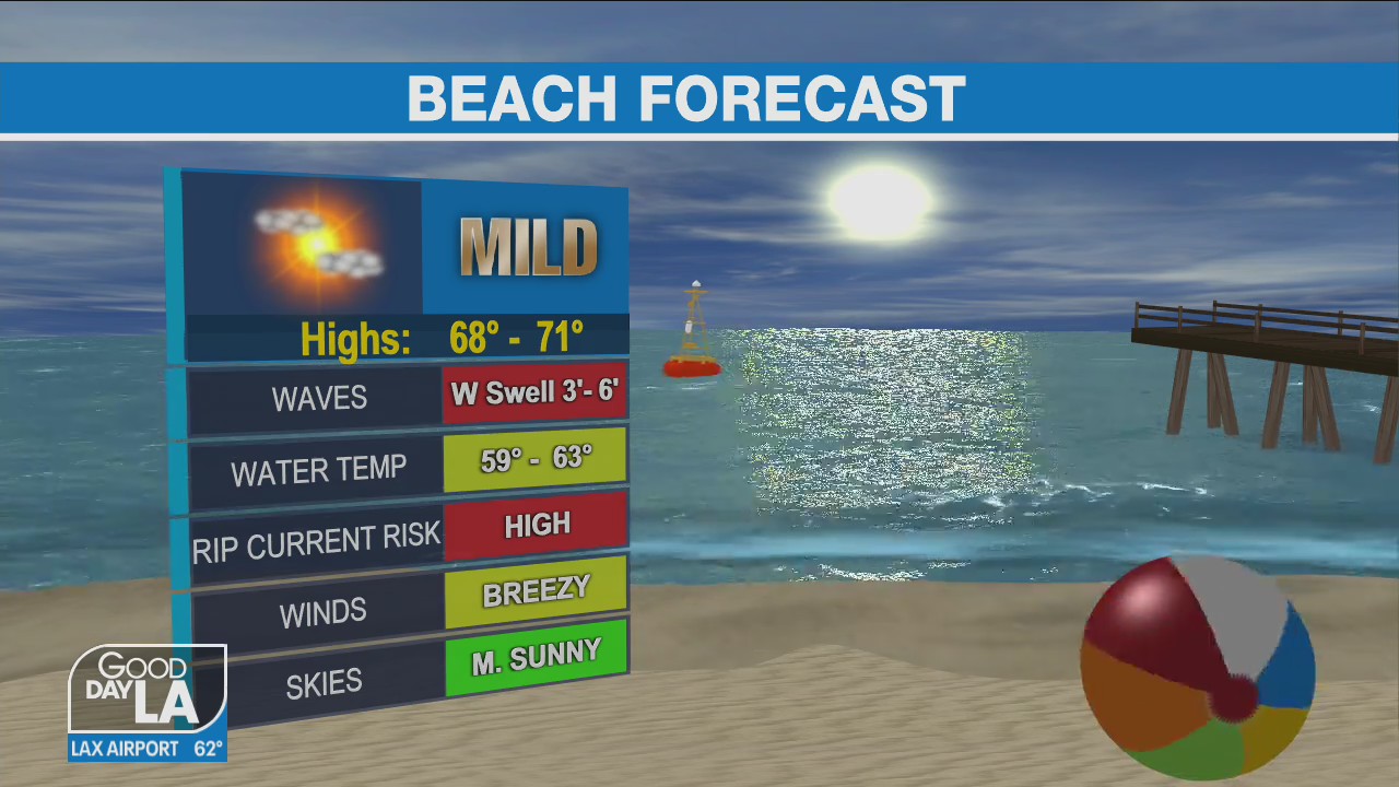 Weather Forecast for Monday, May 30