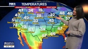 Wisconsin Weather Experts | Nov. 26, 2025