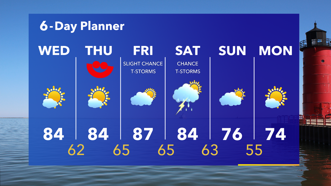 Weather Webcast with Tom Wachs