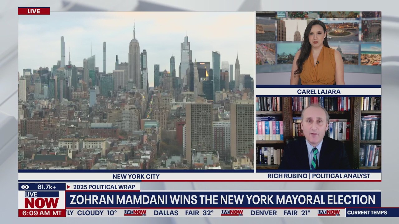 Taking a look at the biggest 2025 political headlines