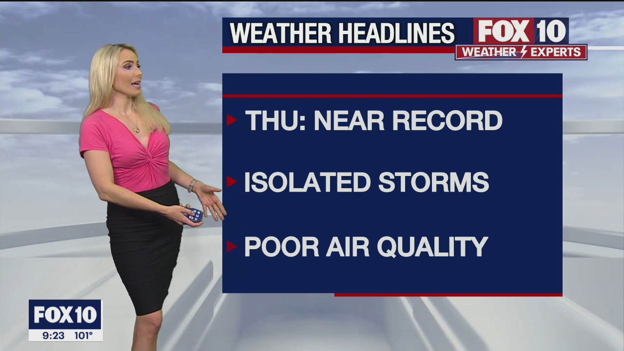 Evening Weather Forecast - 9/8/21