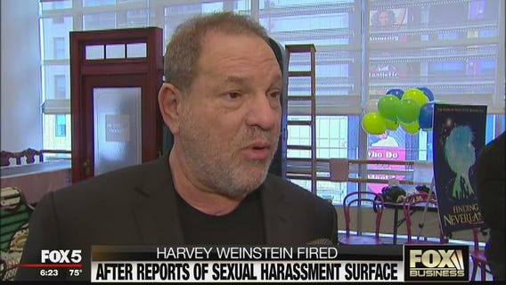 FOX Business Beat: Weinstein ousted; cheese tea