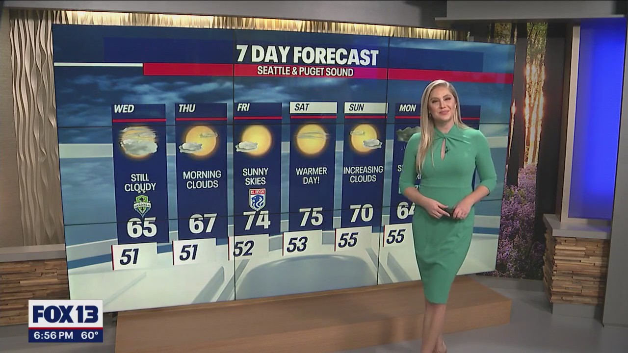 Seattle weather: Sunny, summer-like week ahead