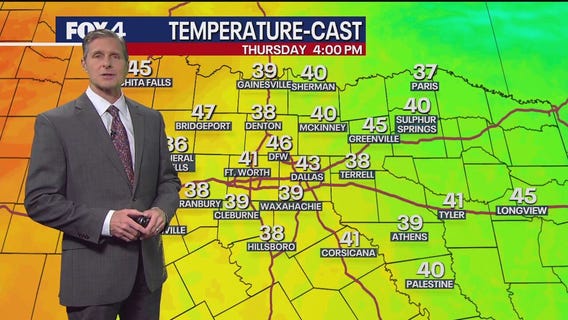 Dallas weather: Dec. 10 evening forecast