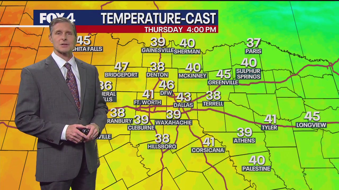 Dallas weather: Dec. 10 evening forecast