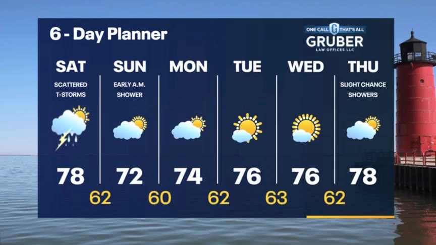 Weather Webcast with Meteorologist Stephanie Barichello