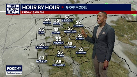 Wednesday afternoon forecast