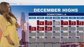 Weather Forecast for Wednesday, Dec. 10