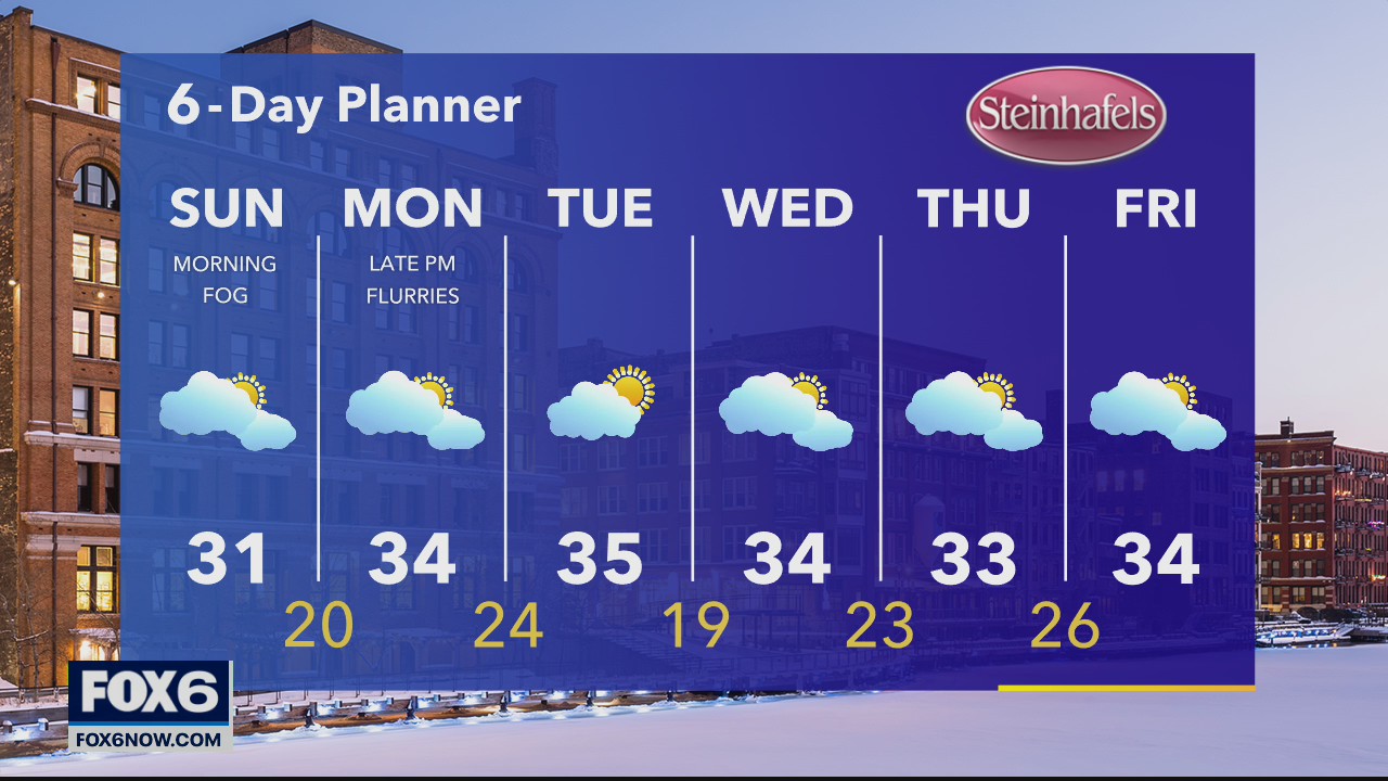 Weather Webcast with A.J. Waterman