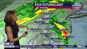 Weather Authority: 6 p.m. Thursday forecast
