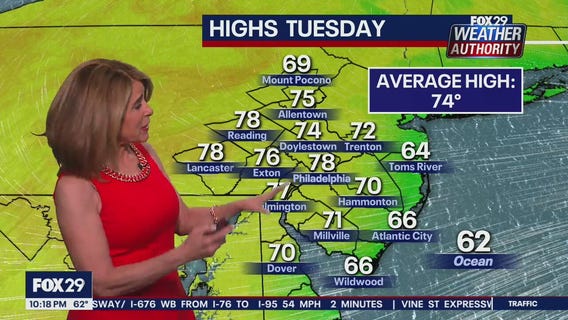 Weather Authority: Monday, 10 p.m. update