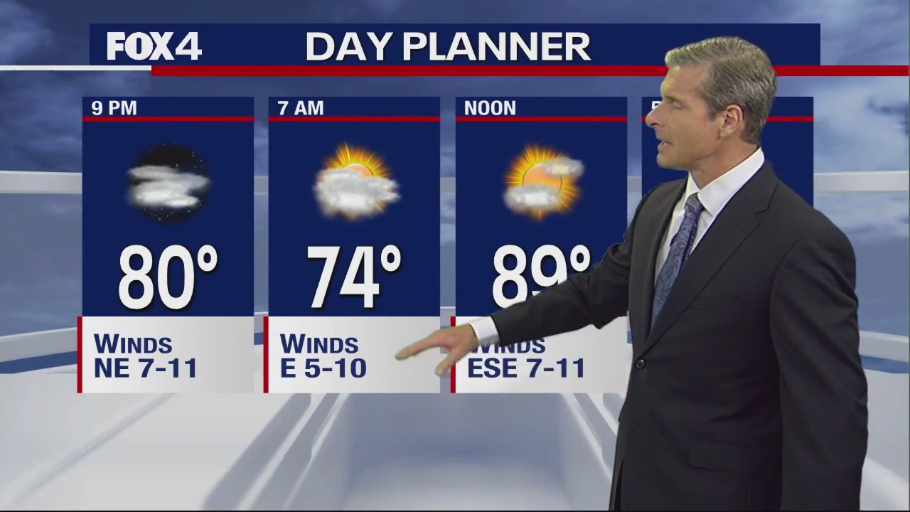 Dallas Weather: June 16 forecast