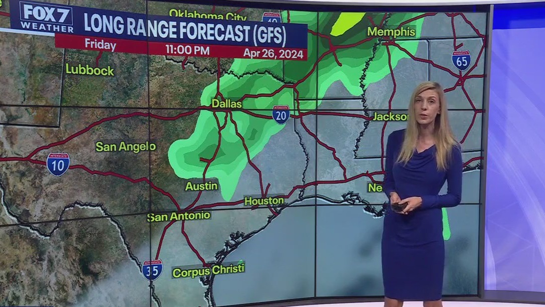 Austin weather: Rain chances later this week