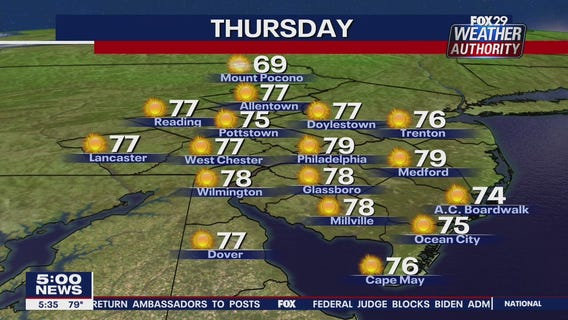 FOX 29 Weather Authority 7-day forecast 5 p.m.
