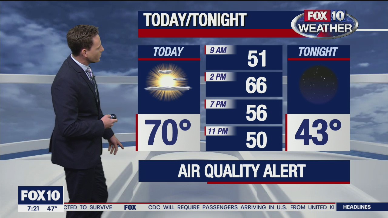 Morning Weather Forecast - 12/26/20
