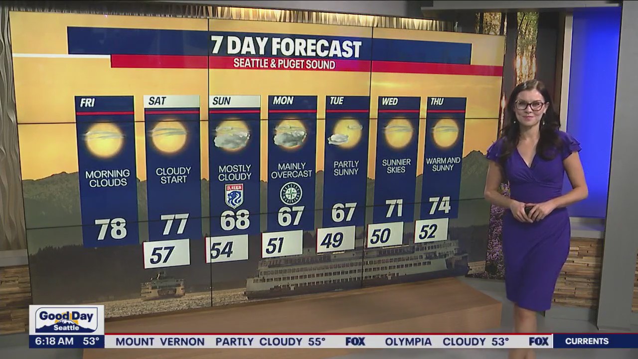 Seattle Weather: Cloudy start, mostly sunshine this weekend