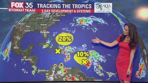 Tracking the Tropics: October 12
