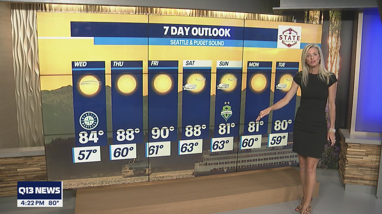 Temperatures in Puget Sound and Seattle predicted to reach 90 by Friday