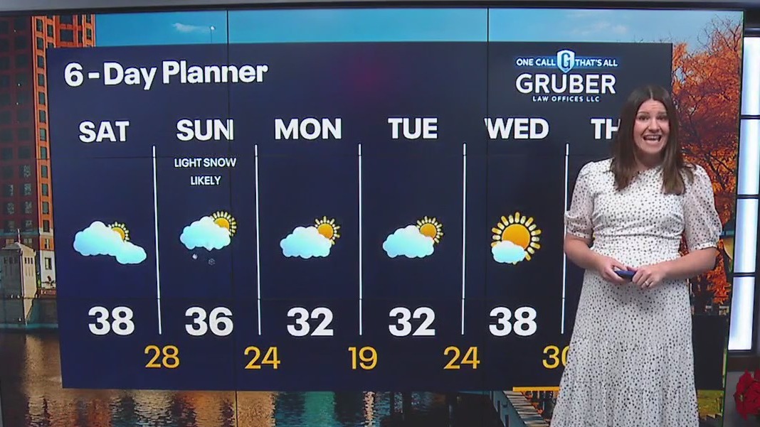 Weather webcast with Stephanie Barichello