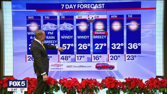 NYC weather forecast