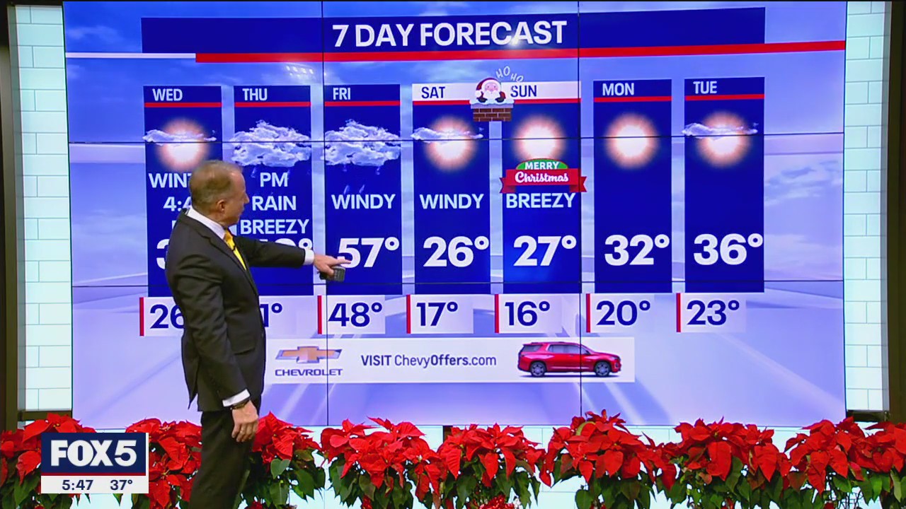 NYC weather forecast