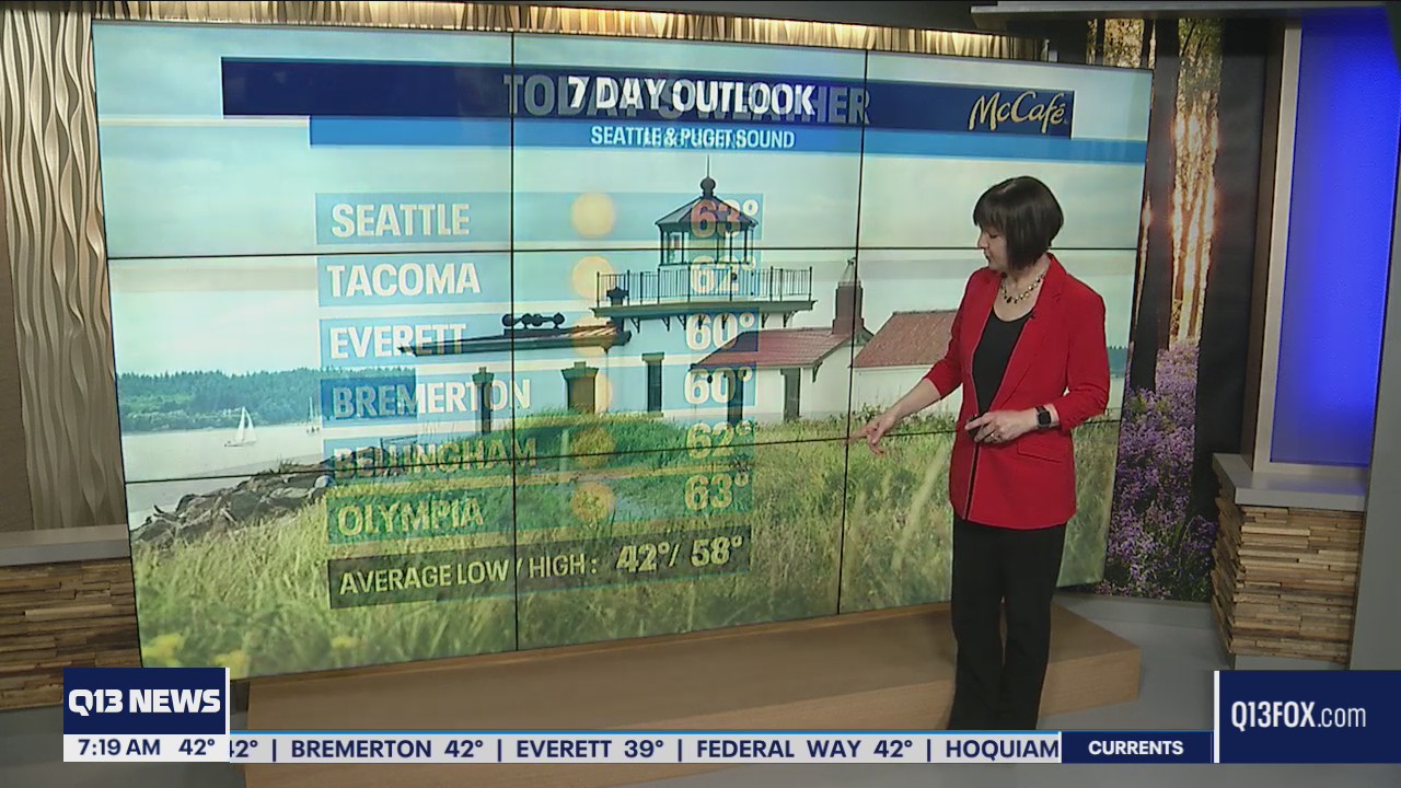 Spectacular spring weather continues