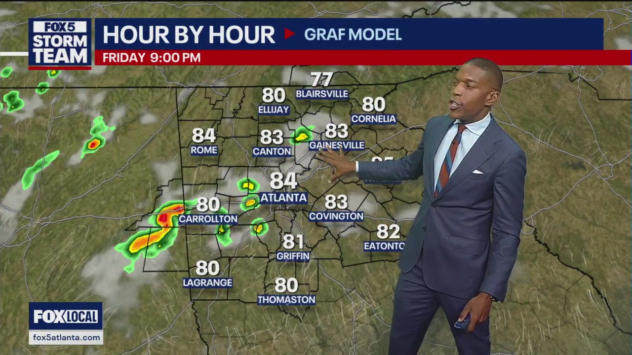 Friday afternoon forecast | FOX 5 Atlanta
